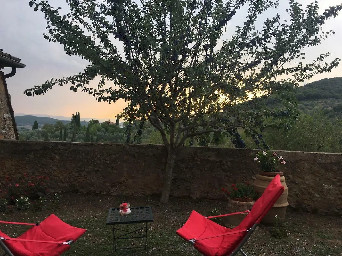 Casa vacanze Casa Primetta Villa Petroio Italia