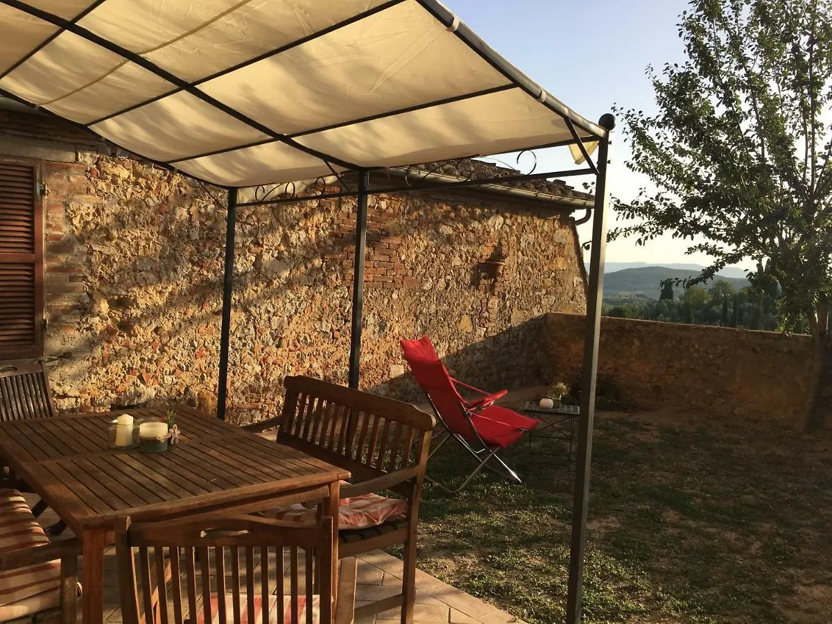 Vakantiehuis Casa Primetta Villa Petroio